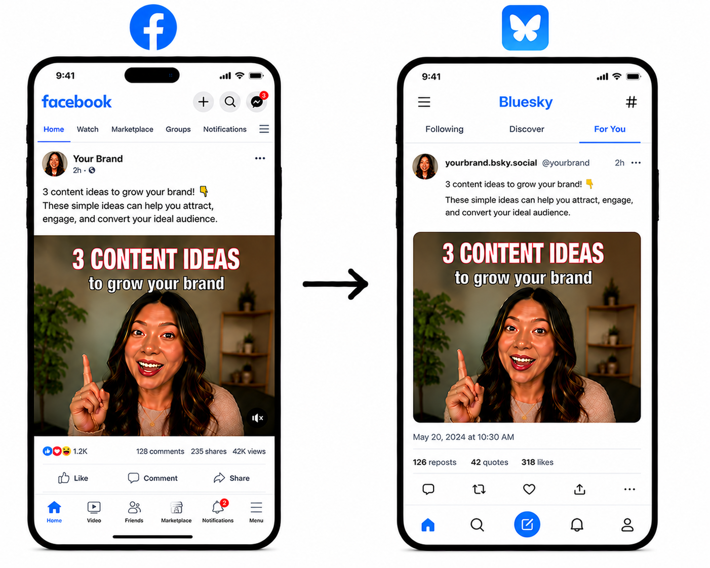 Facebook to Bluesky auto-posting
