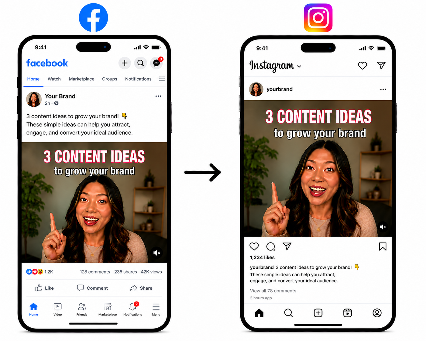 Facebook to Instagram auto-posting