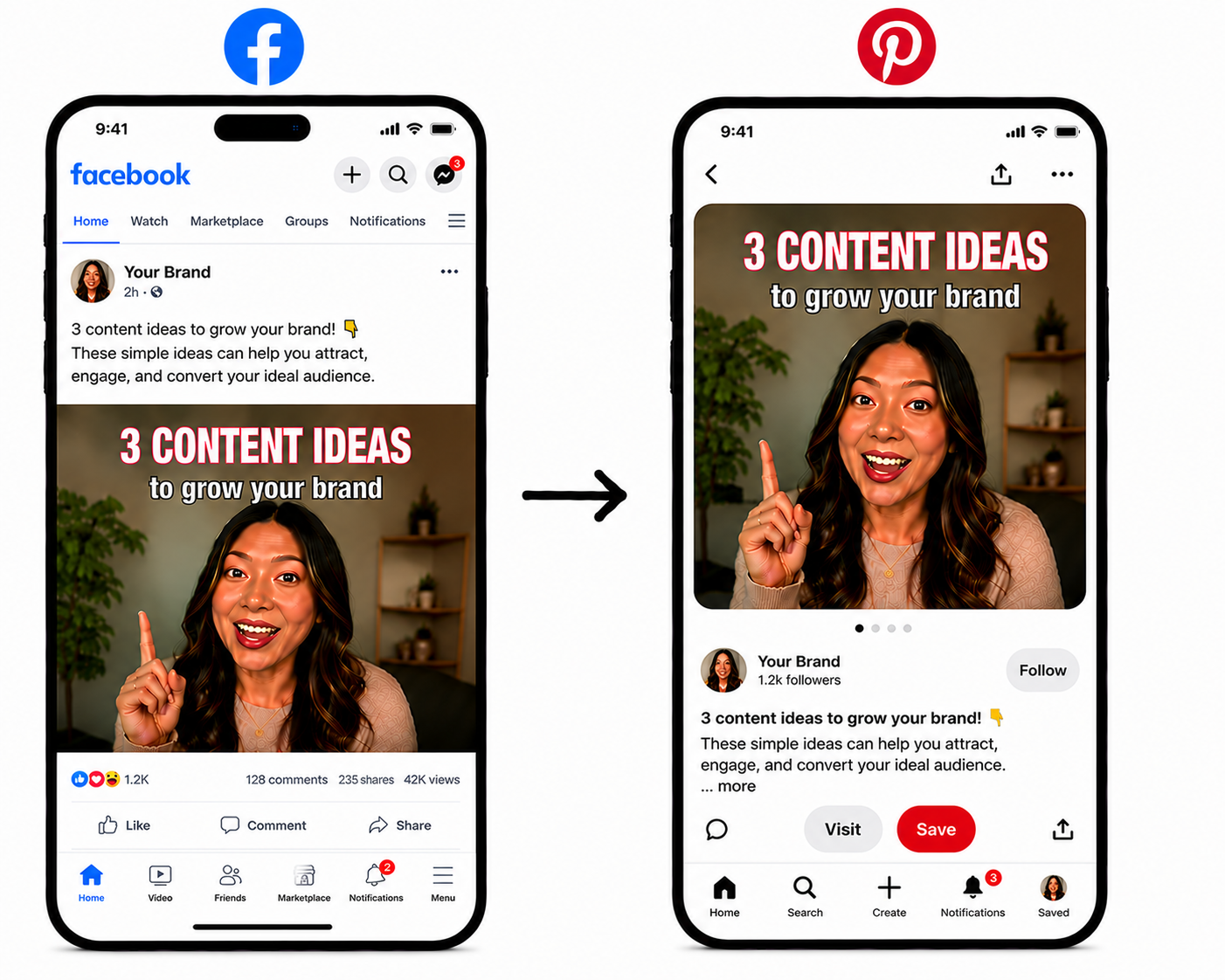 Facebook to Pinterest auto-posting
