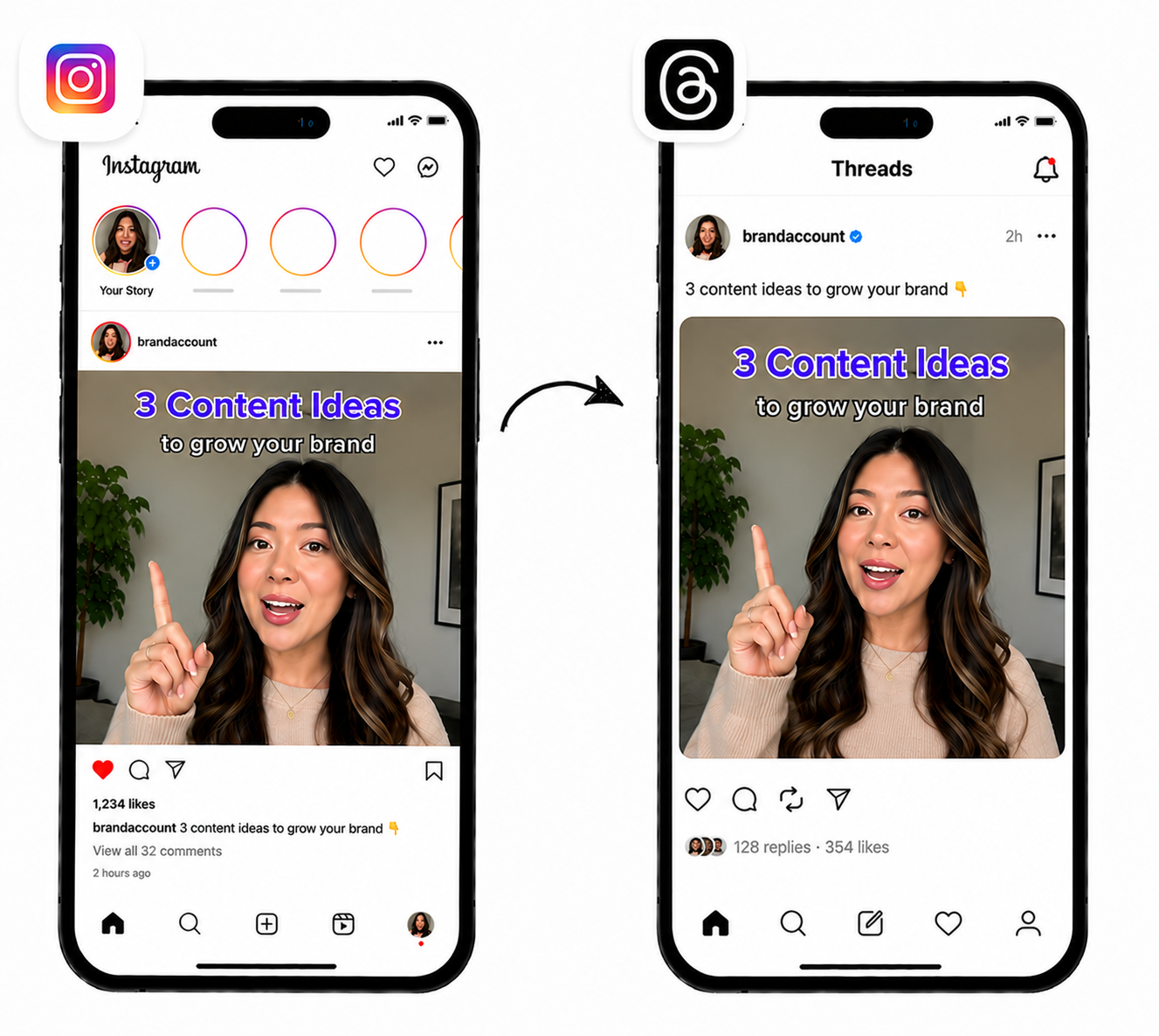 Instagram to Threads auto-posting