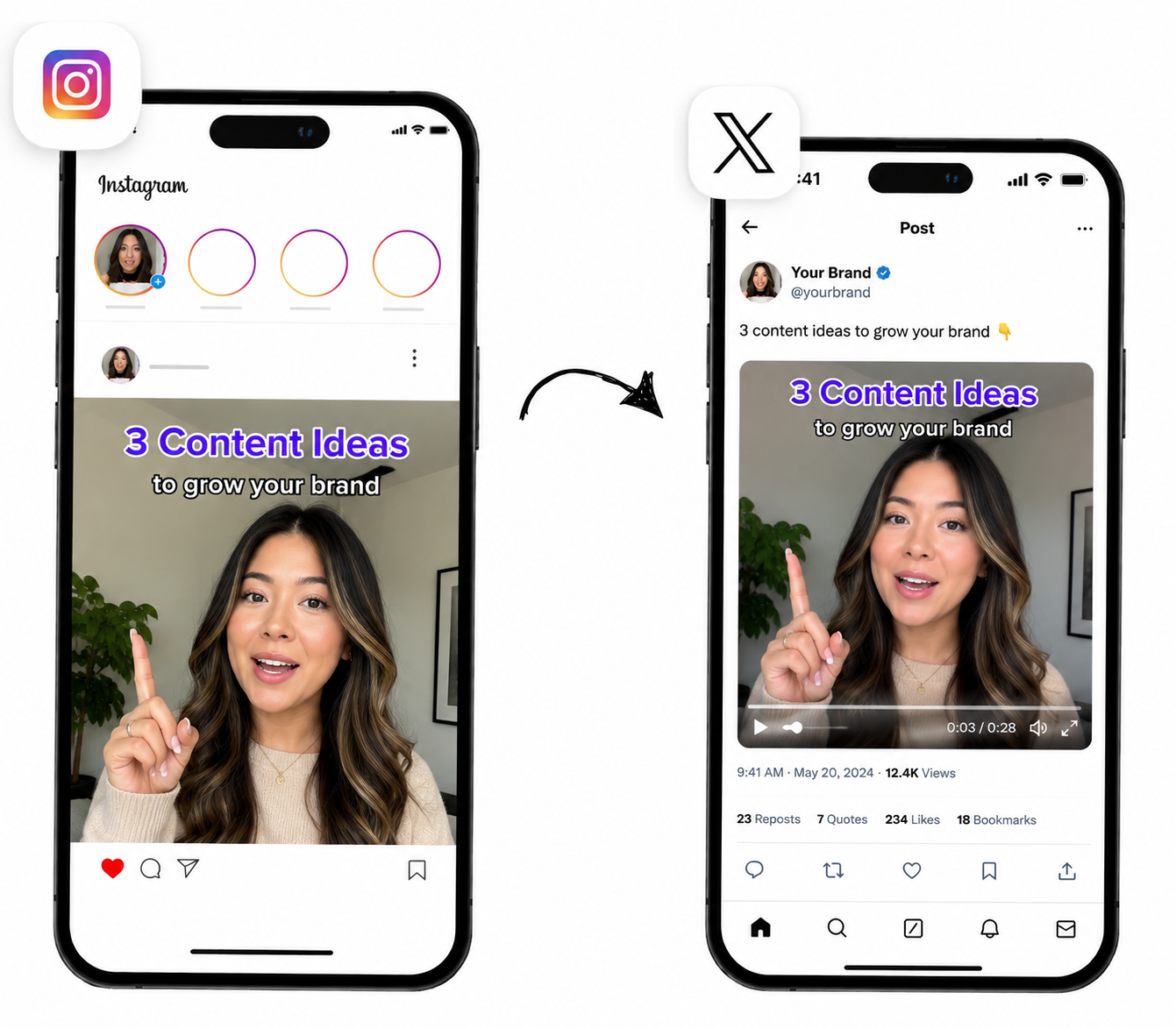 Instagram to X auto-posting